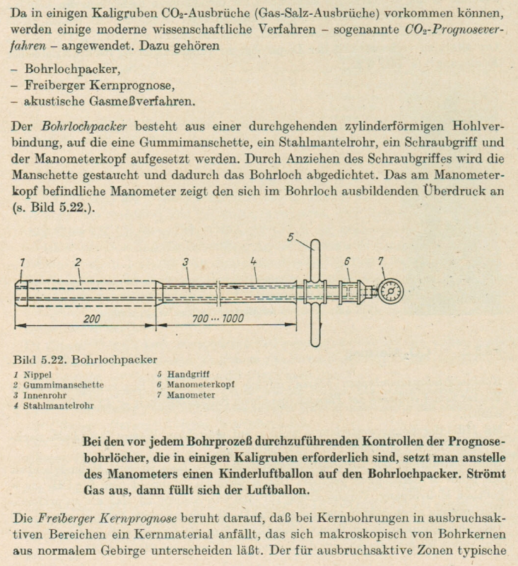 CO 2 Ausbrüche 1.png