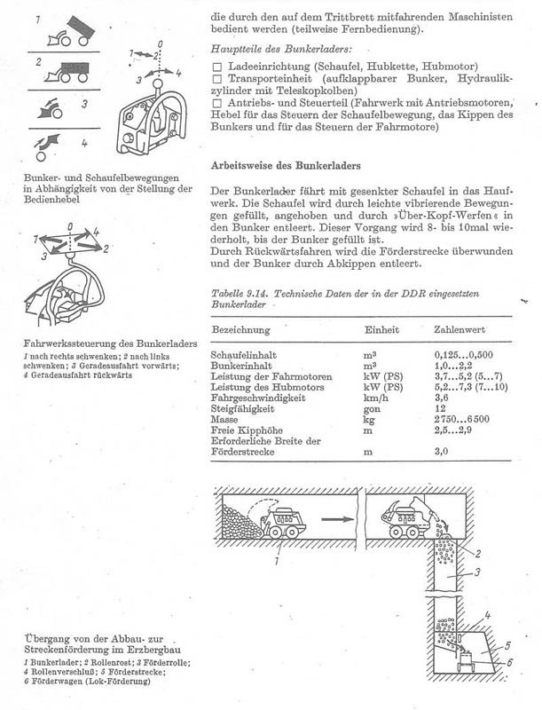 lb500s200 Kopie_bearbeitet-2.jpg