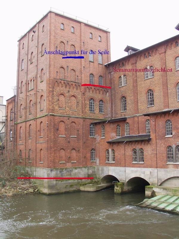 Mühle