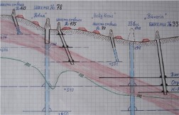 Grubenbaue blau - Stand 1948-55<br />grüne Linie - tiefstes Vordringen des Altbergbaus<br />rot - produktiver Gesteinshorizont         Die Grafik in Originalgröße wurde in den ersten Teil des Threads verschoben.
