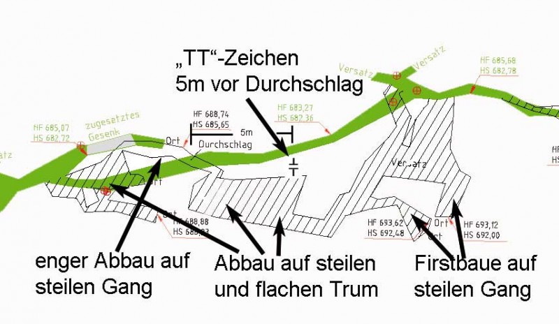 draufsicht-TT.jpg