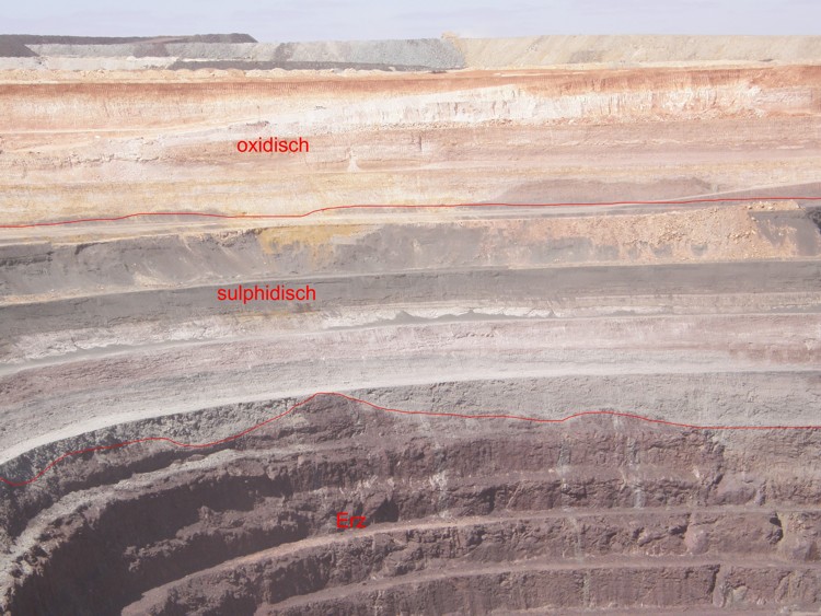 Abraum ueber dem Erz von Prominent Hill, SA: der obere Teil ist oxidiert, der unter sulphidisch. Beide werden getrennt aufgehaldet um das Volumen das potentiell Schwefelsaeureproduzierenden Material zu minimieren (auch wenn es da drausen so gut wie nie regnet).