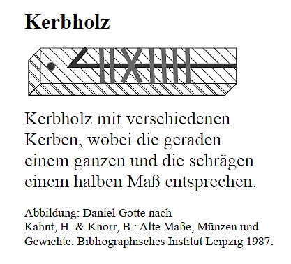 Kerbholz