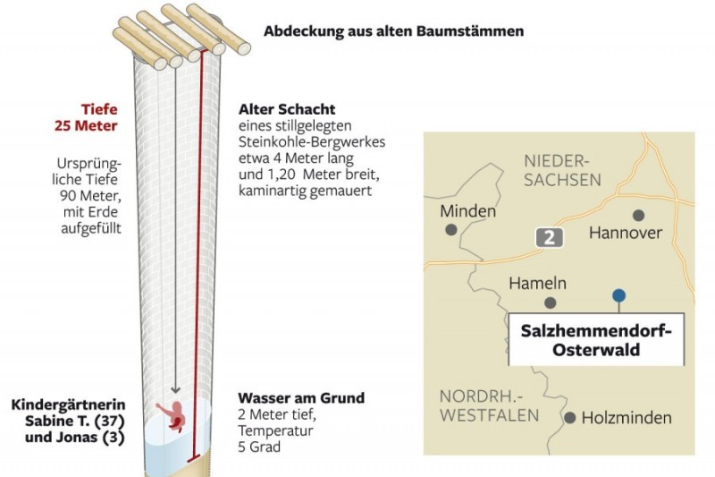 Zeichnung Osterwald.jpg