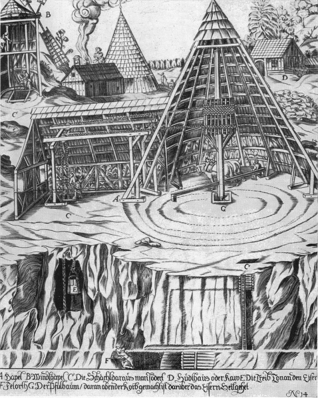G.E.Löhneiß: Bericht vom Bergwerk, Hamburg 1690