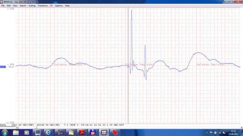 2012 09 25 17 51 UTC MI 09.png