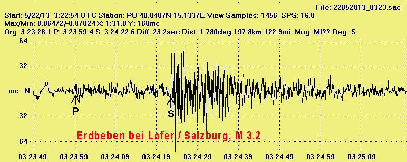 22052013_0323Lofer.jpg