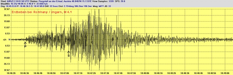 Das wäre das Beben von Romhany