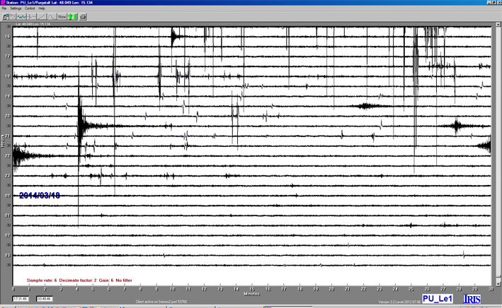 Das Seismogramm vom 17.3.2014. Die artifiziellen Störungen sind natürlich unangenehm, aber leicht zu unterscheiden von den echten Beben.