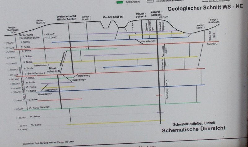 Saigerriss Grube Drei Kronen & Ehrt bzw. Einheit.jpg