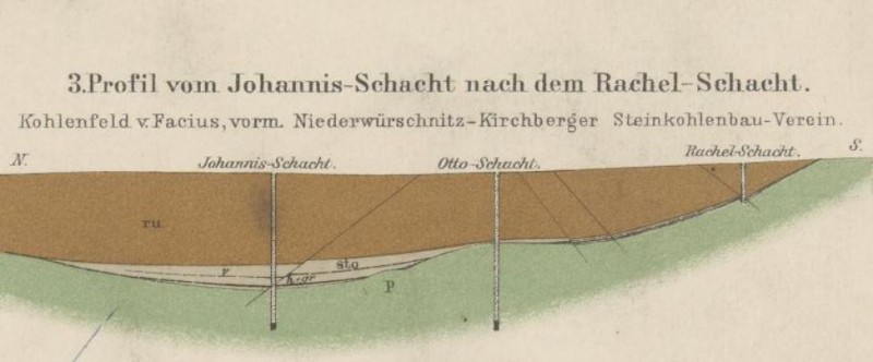 Schnitt Johannes zu Rachel Schacht.JPG