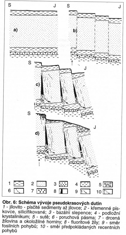 Jilove geolog1.jpg